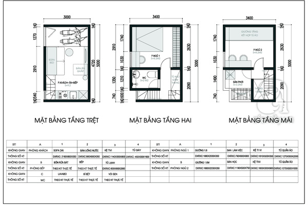 bo tri noi that Tư vấn bố trí nội thất cho căn nhà 15m² hiện đại và đầy đủ các không gian chức năng