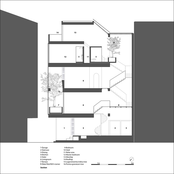 nha dep Thiết kế ngôi nhà ống 30m² trong ngõ vừa sáng vừa thoáng lại nhiều cây xanh ở Hà Nội